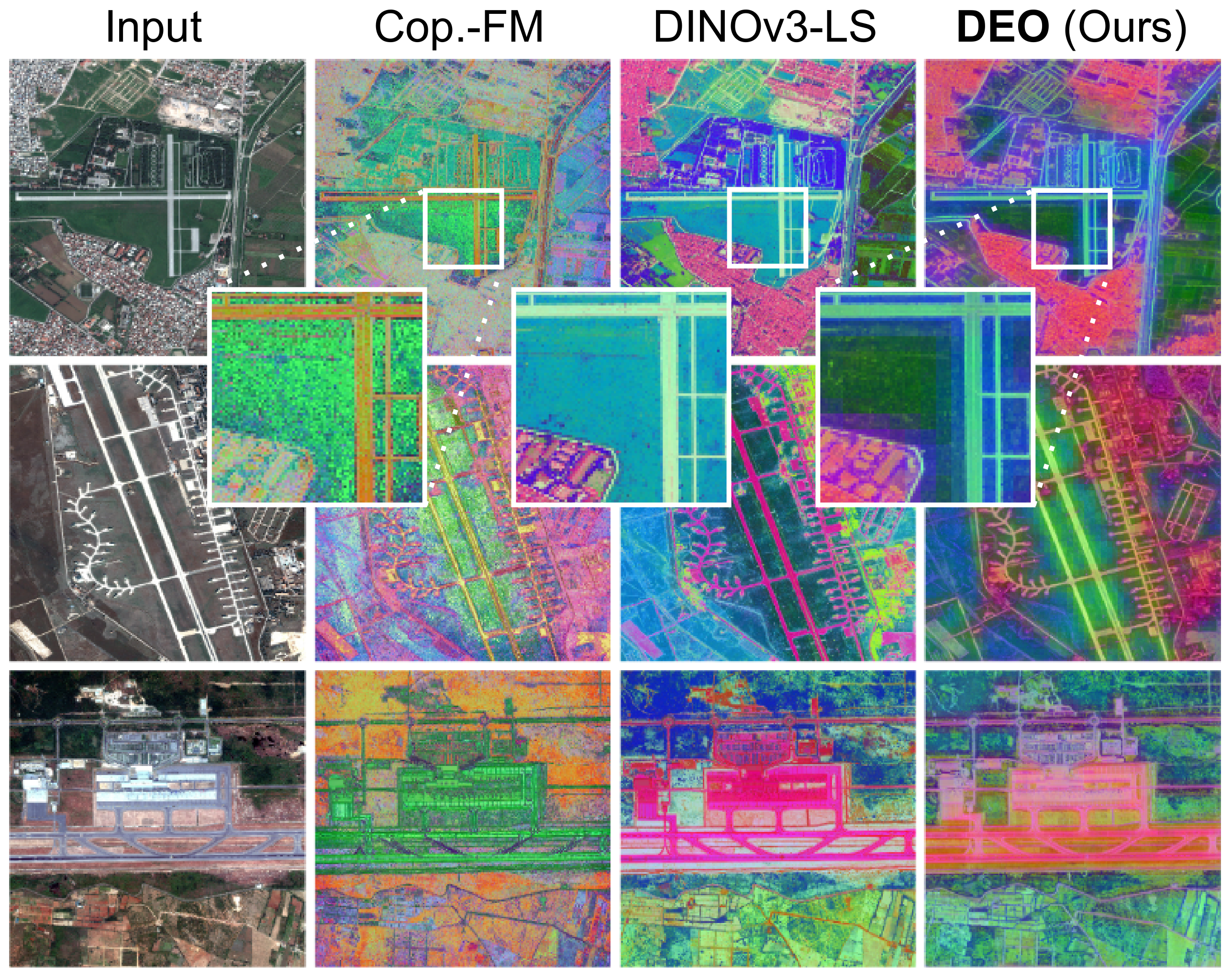 Brewing Stronger Features