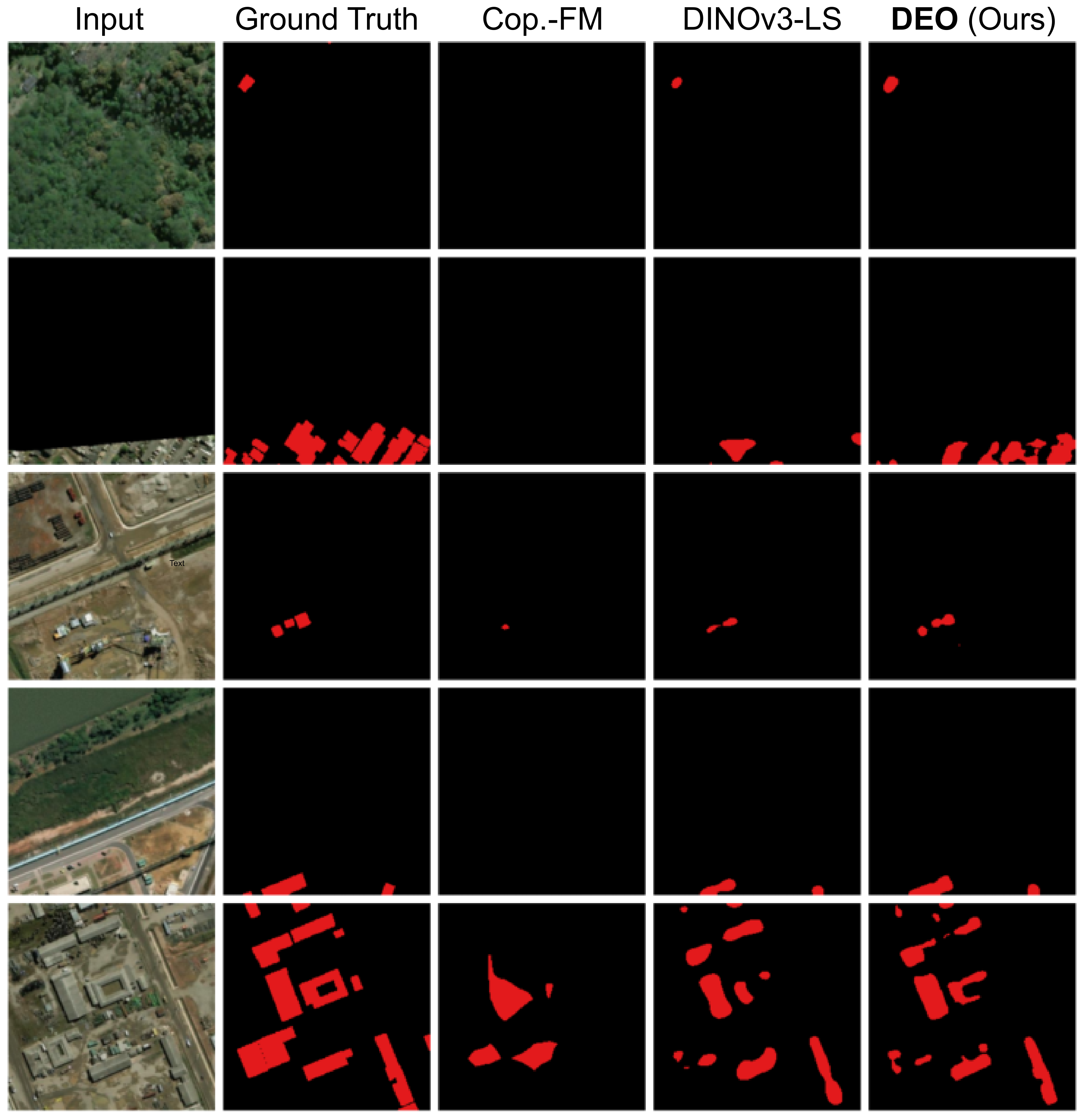 Building segmentation qualitative result